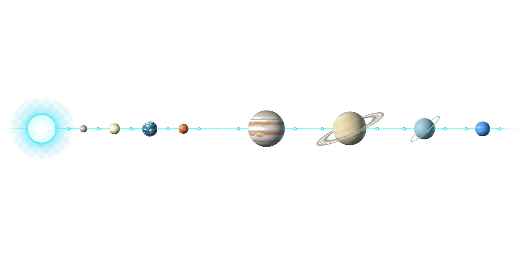 Le Soleil et les huit planètes alignés sur une ligne, à des espacements suggérant leur distance